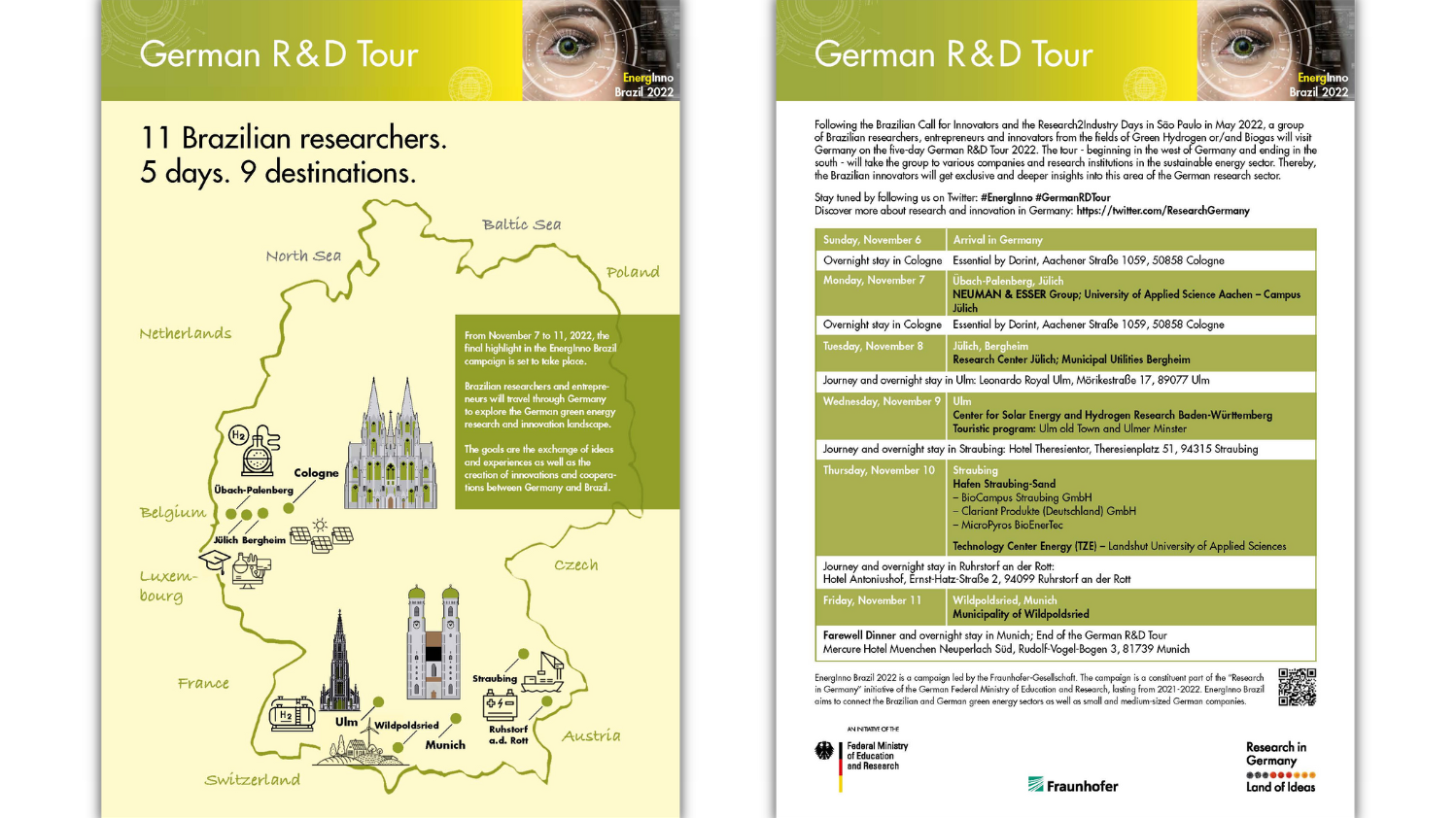 Map about the German R&D Tour and the agend of each day.